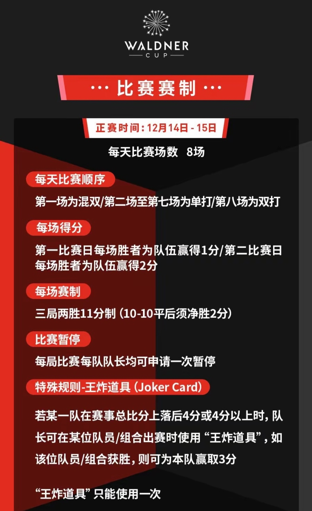 夺冠争夺白热化,球队势头逐渐壮大 夺冠争夺白热化,球队势头逐渐壮大