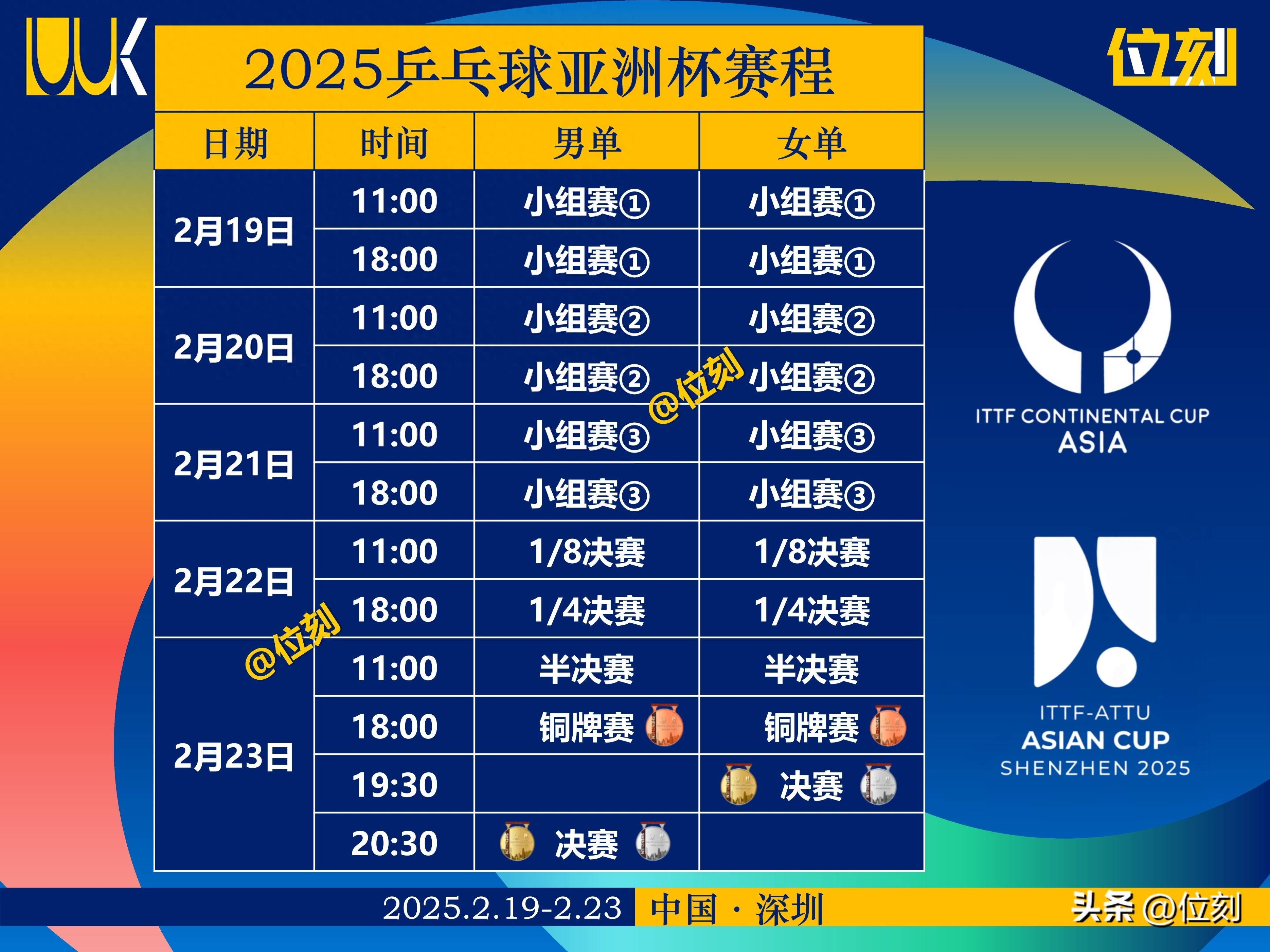 亚洲杯篮球赛决赛圈即将打响争夺激烈赛事火热的简单介绍 亚洲杯篮球赛决赛圈即将打响争夺激烈赛事火热的简单介绍