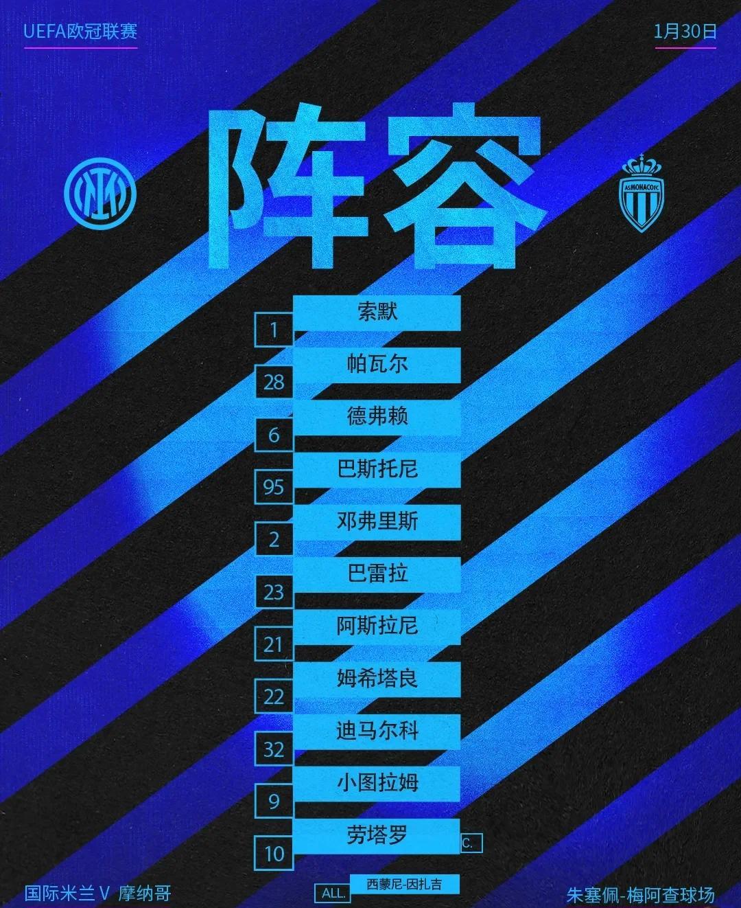 桑切斯世纪之战,国米晋级欧冠四强 桑切斯世纪之战,国米晋级欧冠四强