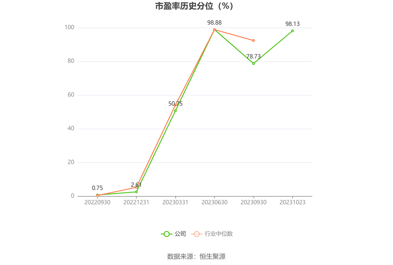 关于利润特联代理商活动增加足球运动受欢迎的信息 关于利润特联代理商活动增加足球运动受欢迎的信息