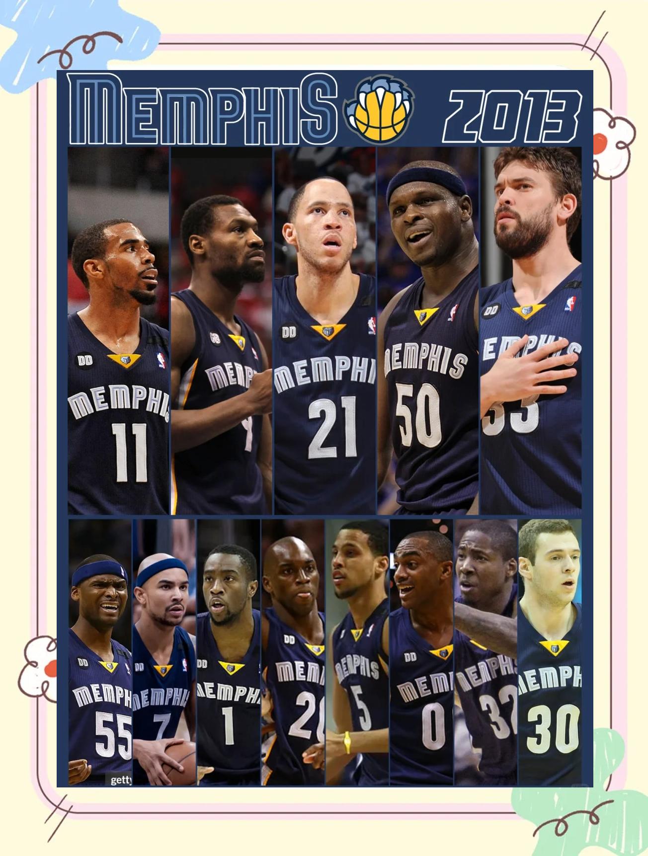 关于灰熊主教练强调团队精神至关重要的信息 关于灰熊主教练强调团队精神至关重要的信息