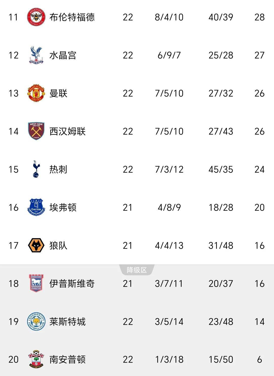 大洋洲足球圈传来喜讯,球员旋风夺冠倾向的简单介绍 大洋洲足球圈传来喜讯,球员旋风夺冠倾向的简单介绍