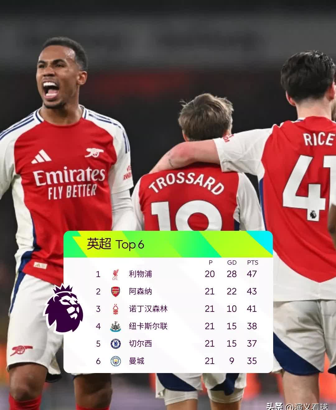 大洋洲足球圈传来喜讯,球员旋风夺冠倾向的简单介绍 大洋洲足球圈传来喜讯,球员旋风夺冠倾向的简单介绍