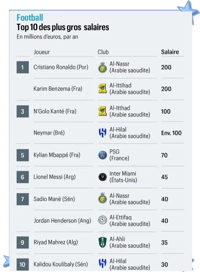 沙尔克客场大胜汉堡，升至积分榜前列