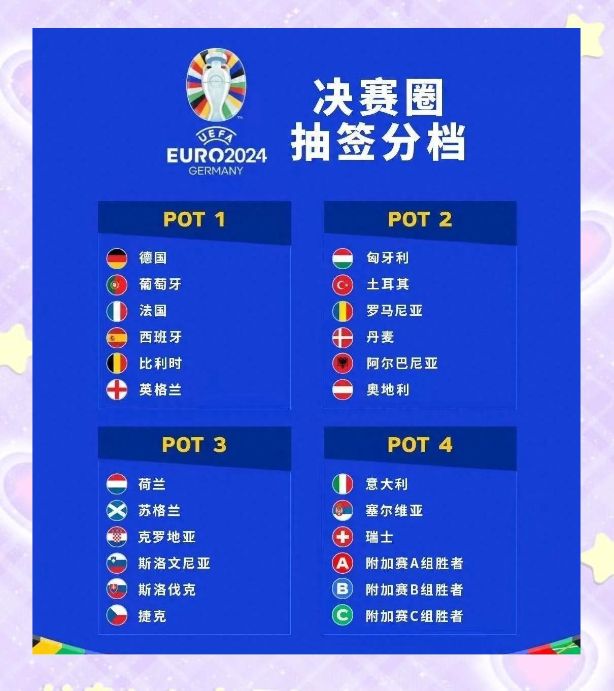 斯洛伐克痛失胜机，欧预赛小组竞争激烈