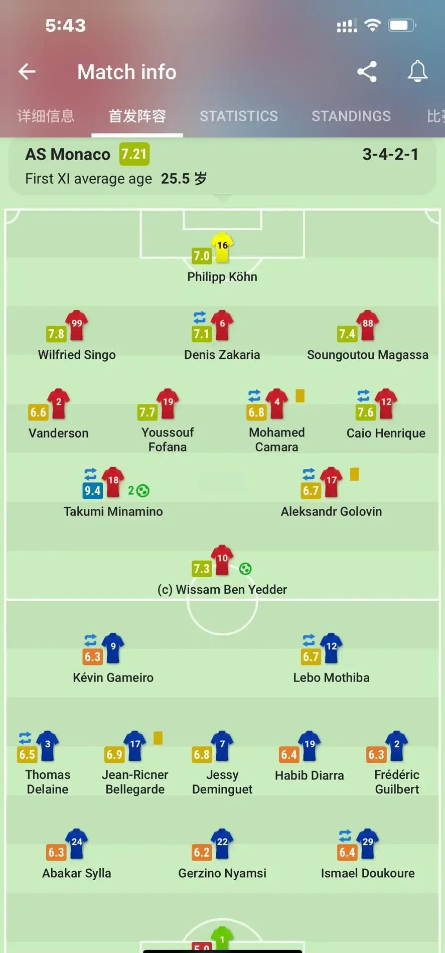 包含斯特拉斯堡队员展现实力,战胜竞争对手的词条 包含斯特拉斯堡队员展现实力,战胜竞争对手的词条