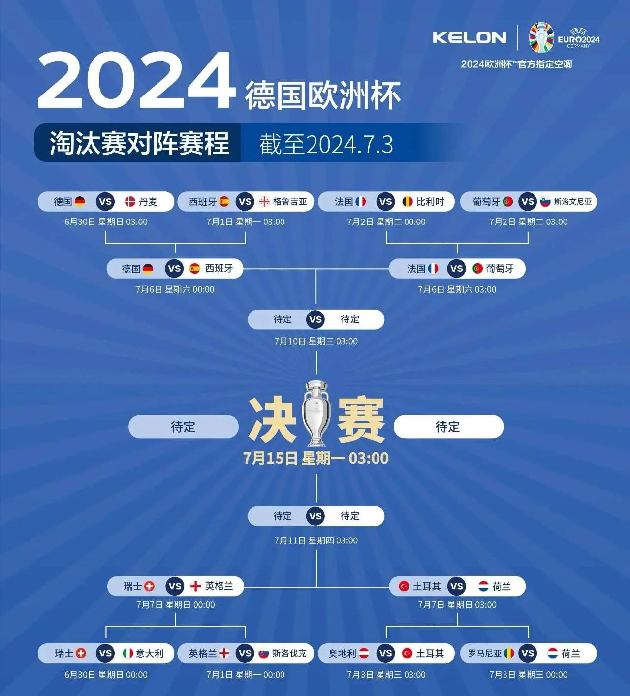 冰岛客场逼平瑞士,成功杀入欧洲国家杯四强 冰岛客场逼平瑞士,成功杀入欧洲国家杯四强