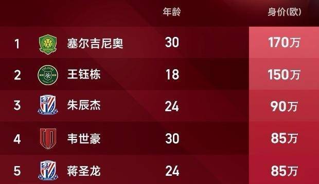 斯科拉里调兵遣将，带队冲向亚冠巅峰