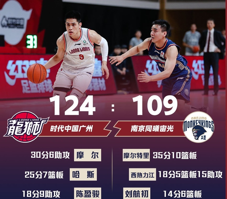 关于苏宁逆转天海,连胜状态不断,稳固积分榜首的信息 关于苏宁逆转天海,连胜状态不断,稳固积分榜首的信息