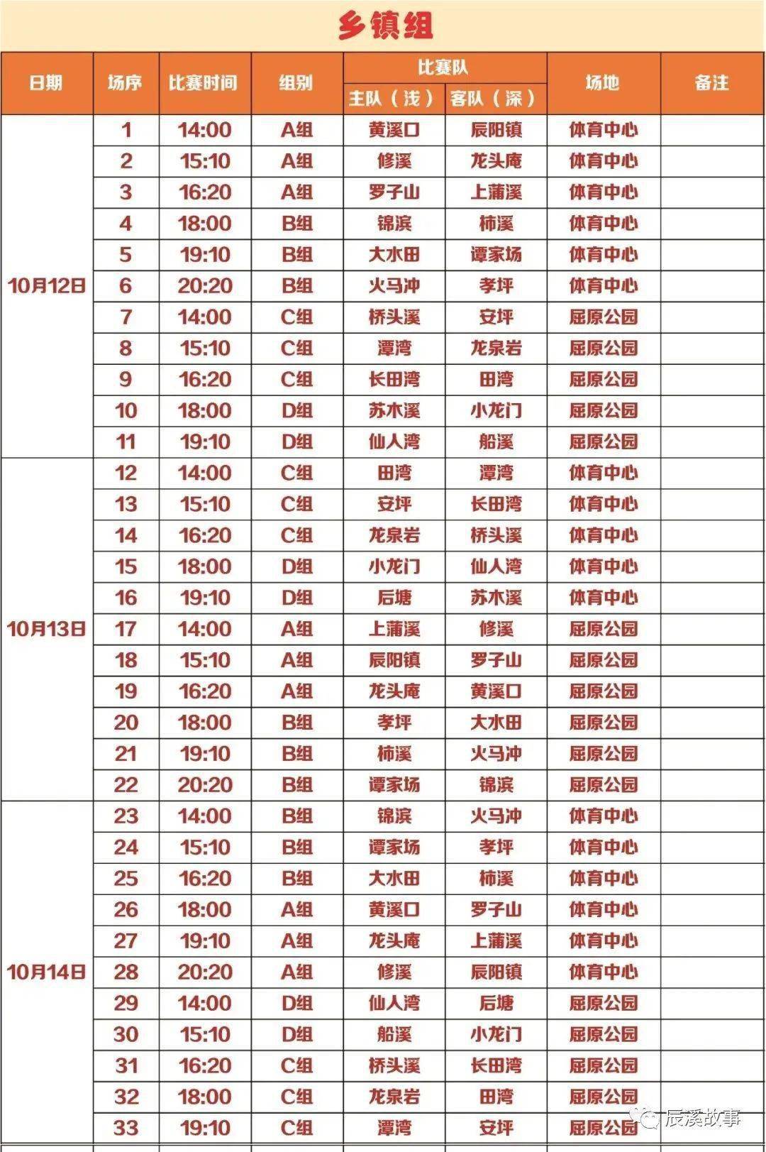 篮球联赛改革方案公布,球员福利优先考虑 篮球联赛改革方案公布,球员福利优先考虑