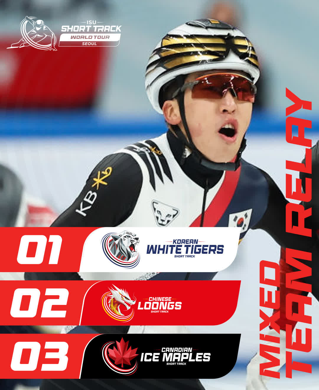 首尔队展望未来，力争晋级下一轮