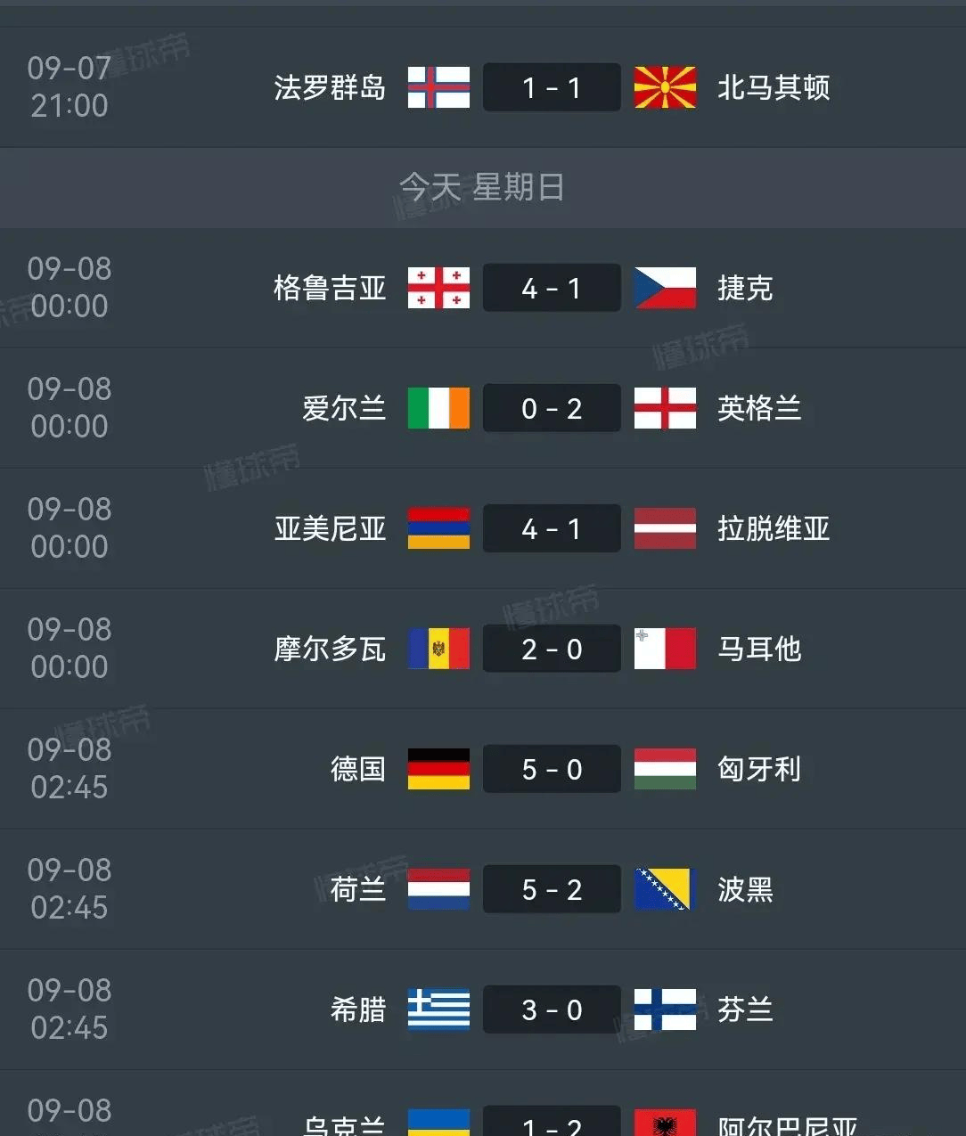 捷克击败摩尔多瓦,实现完胜 捷克击败摩尔多瓦,实现完胜