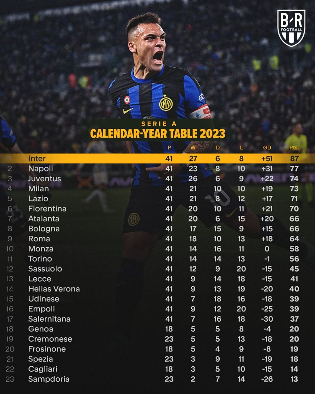 关于勒沃库森客场挫败,积分榜上暂时滑落的信息 关于勒沃库森客场挫败,积分榜上暂时滑落的信息