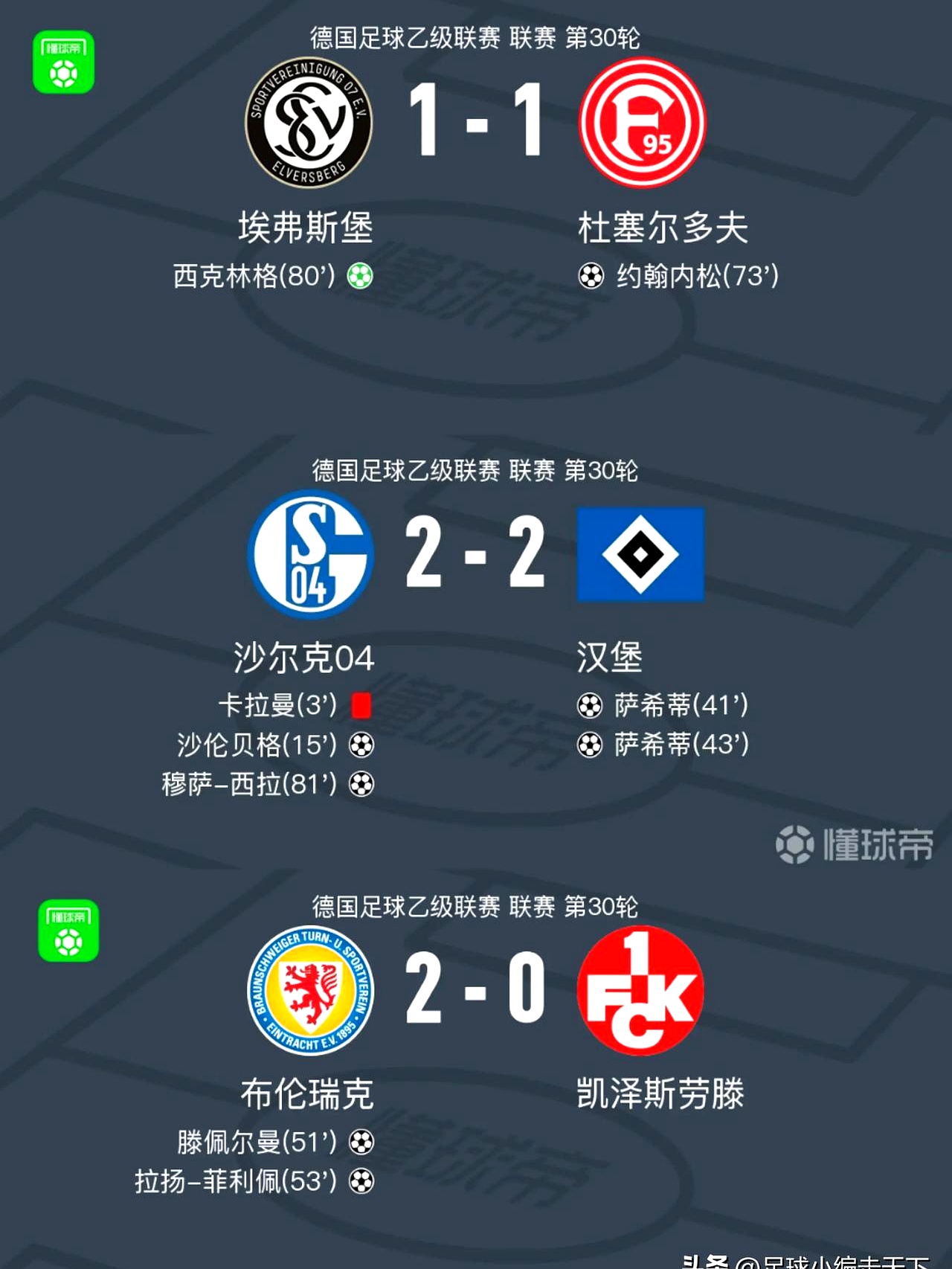 沙尔克04客场失利，降入德甲降级区