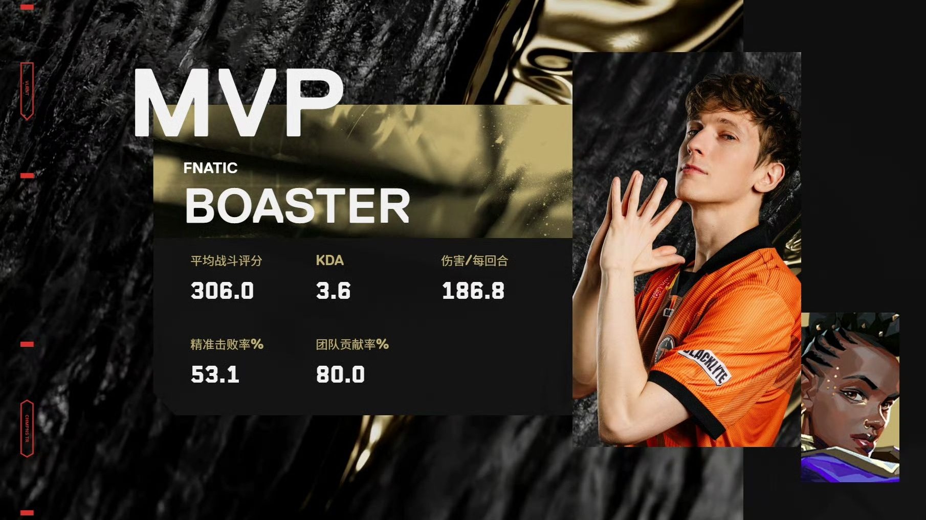 FNC险胜TES，CoreJJ单局斩获MVP顶尖较量全球总决赛，引爆全场热议