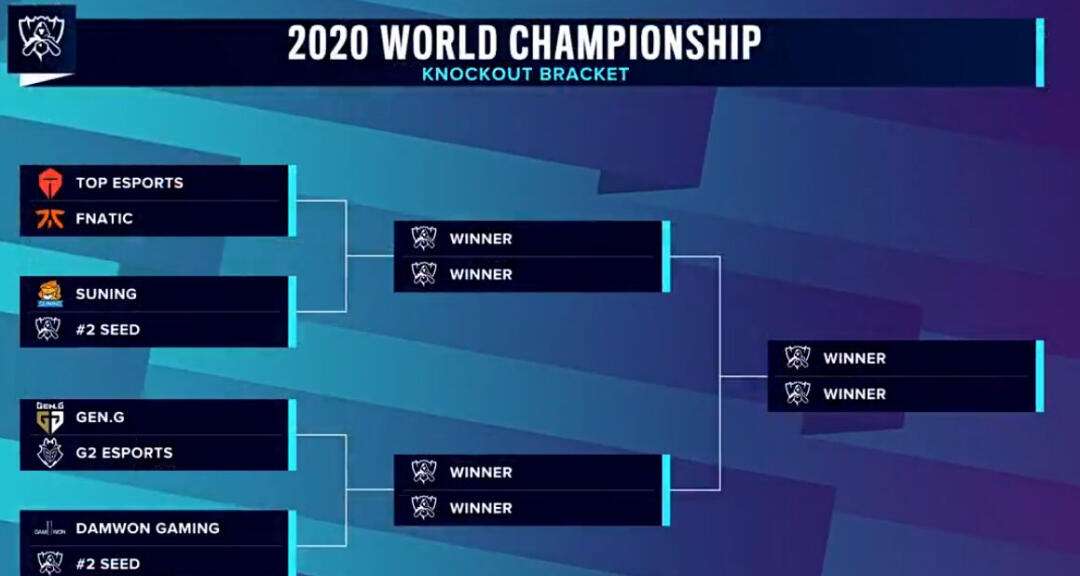 DRX险胜FNC，Kanavi打出惊人五杀宿命之战八强赛，留下经典瞬间