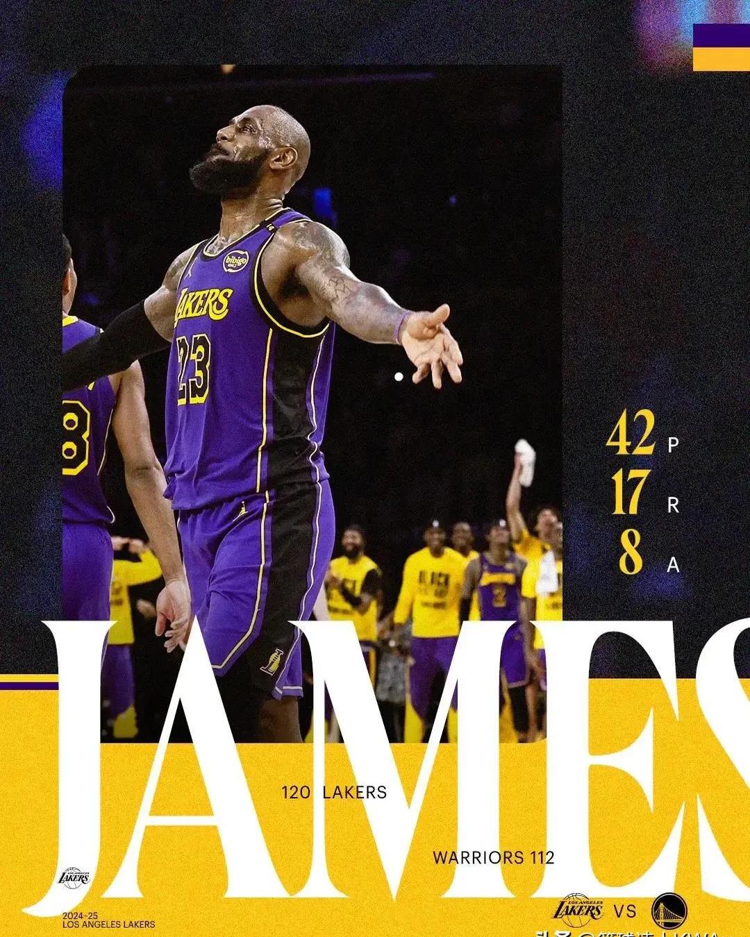 湖人队击败掘金队,詹姆斯贡献全场最高31分 湖人队击败掘金队,詹姆斯贡献全场最高31分