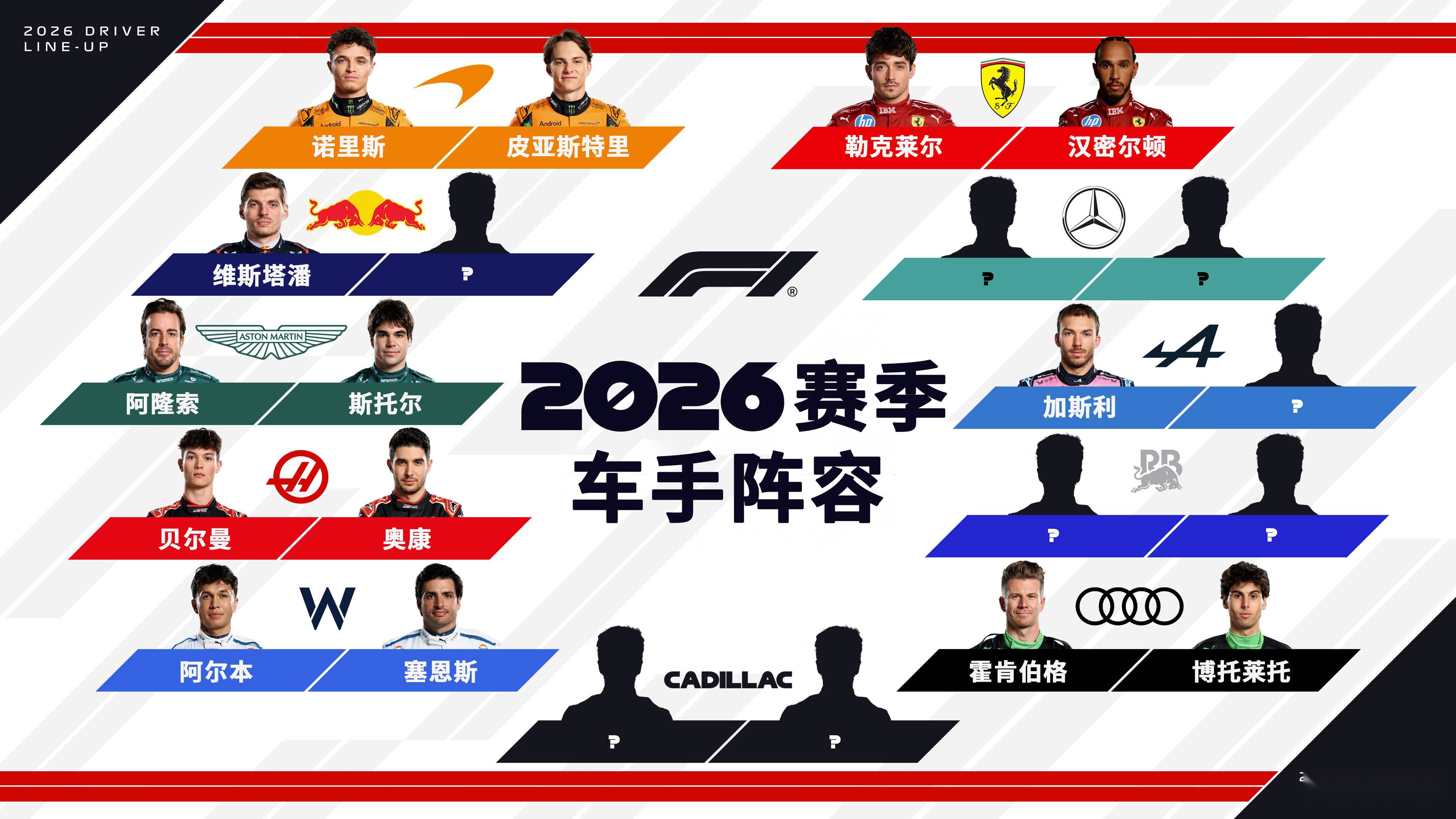 关于索伯车队完胜雷诺车队,阿隆索状态火热的信息 关于索伯车队完胜雷诺车队,阿隆索状态火热的信息