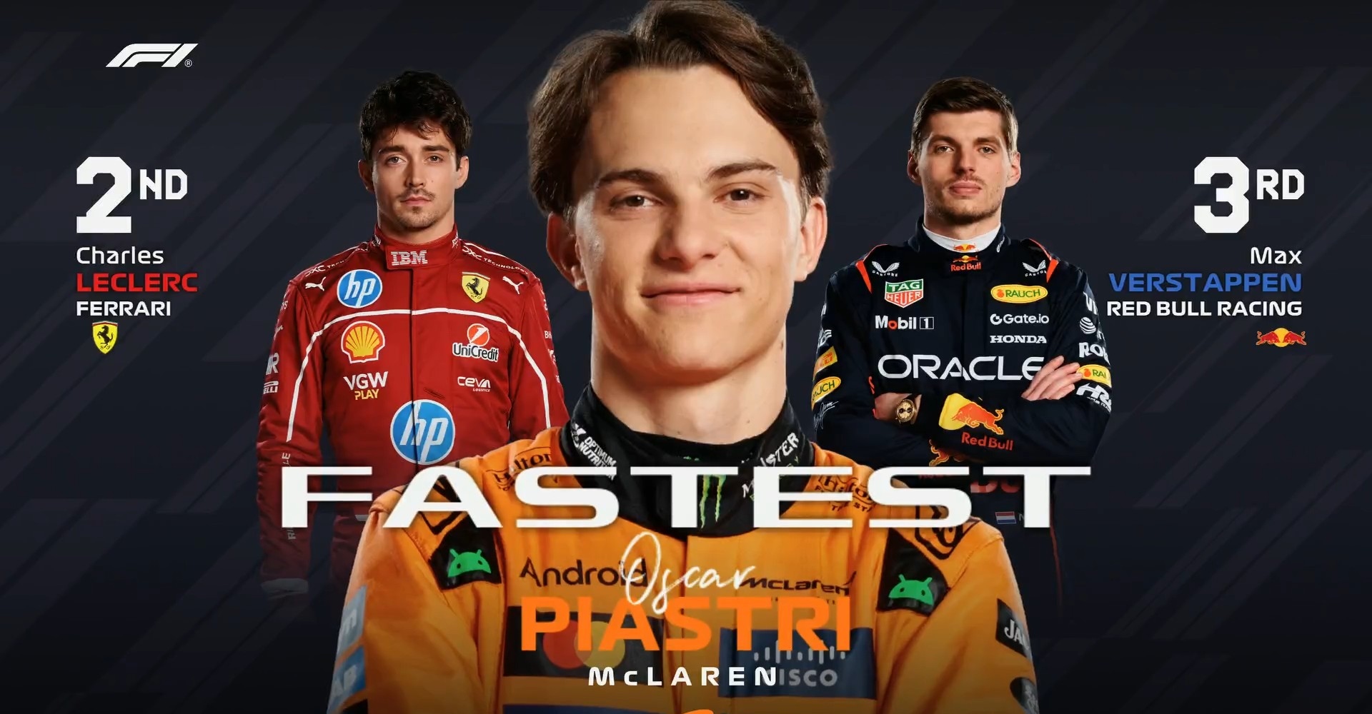 关于索伯车队力克迈凯伦,皮亚斯特里状态火热的信息 关于索伯车队力克迈凯伦,皮亚斯特里状态火热的信息